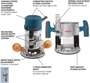 Bosch 1617EVSPK plunge base attachment